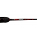 Спиннинг METSUI TROUT MASTER 632UL 1,91м. 0.8-6 g